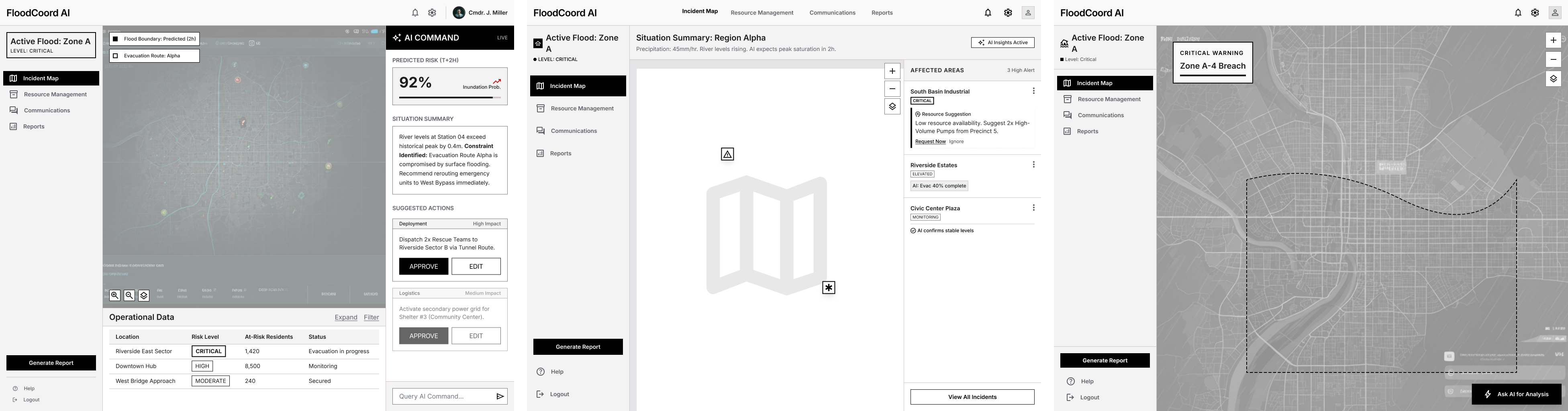 low-fi wireframes, options A, B, C